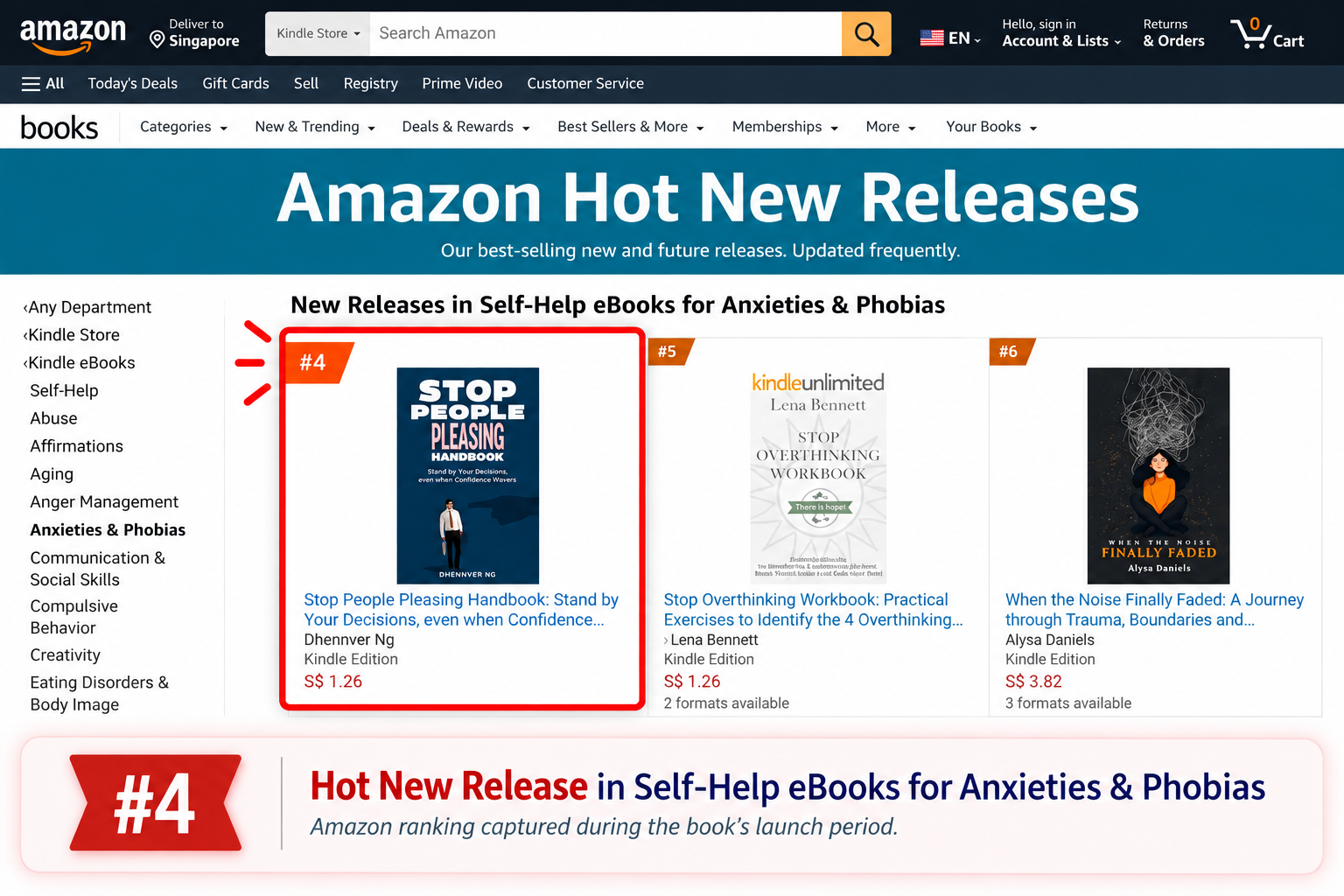 Stop People Pleasing Handbook ranked number 4 on Amazon Hot New Releases in Self-Help eBooks for Anxieties and Phobias